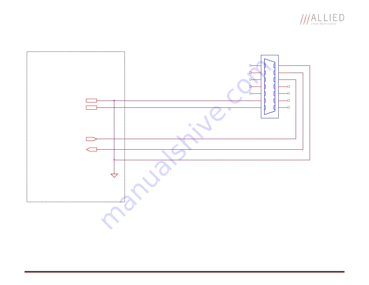 Allied Vision Technologies GB660 Series Technical Manual Download Page 28