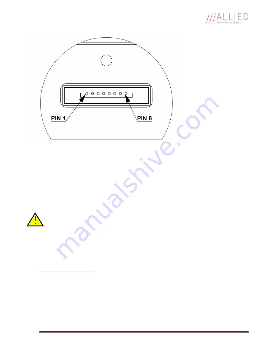 Allied Vision Technologies GX1050C Technical Manual Download Page 15