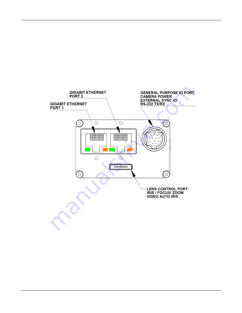 Allied Vision Technologies GX1660C User Manual Download Page 7