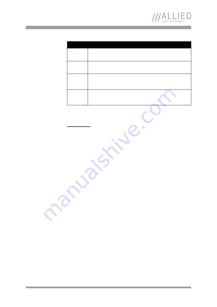 Allied Vision Technologies Pearleye P-007 LWIR Technical Manual Download Page 48