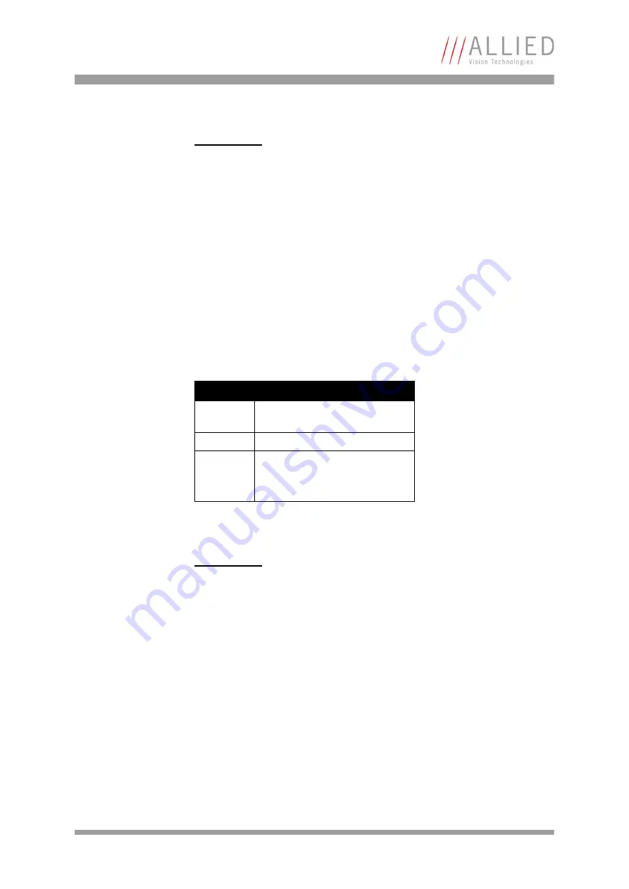 Allied Vision Technologies Pearleye P-007 LWIR Technical Manual Download Page 57