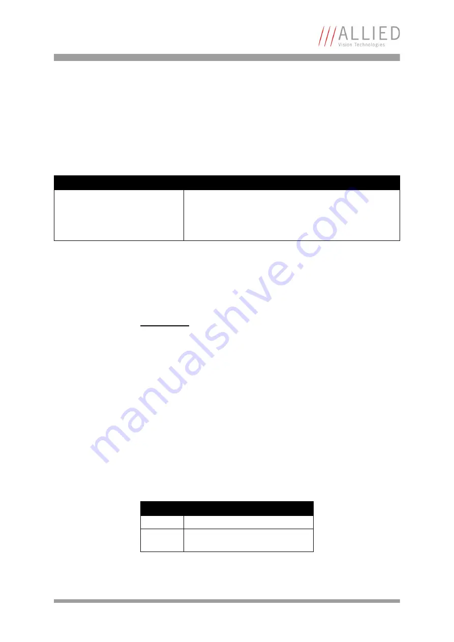 Allied Vision Technologies Pearleye P-007 LWIR Technical Manual Download Page 62