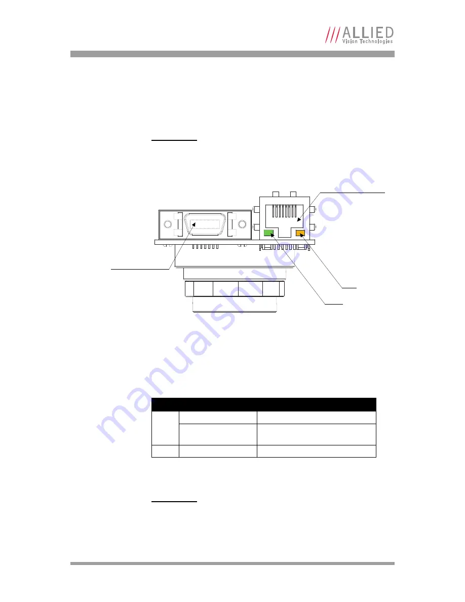 Allied Vision Technologies Prosilica GB1380 Technical Manual Download Page 29