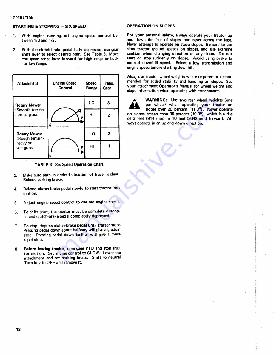 Allis-Chalmers 910-6 Speed Owner'S Manual Download Page 16