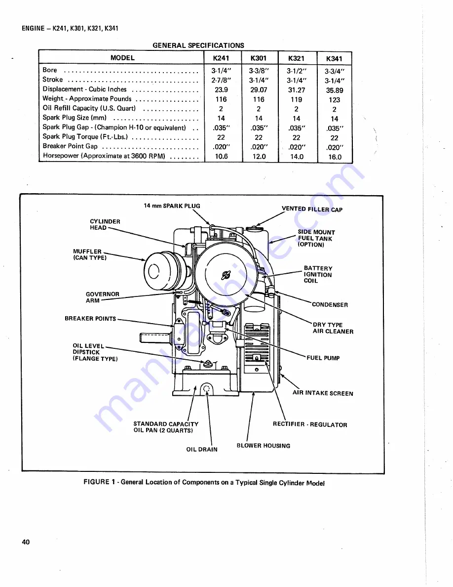 Allis-Chalmers 910-6 Speed Owner'S Manual Download Page 32