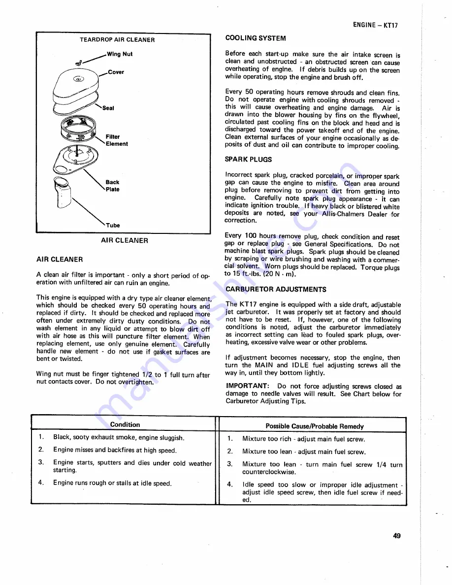 Allis-Chalmers 910-6 Speed Owner'S Manual Download Page 41