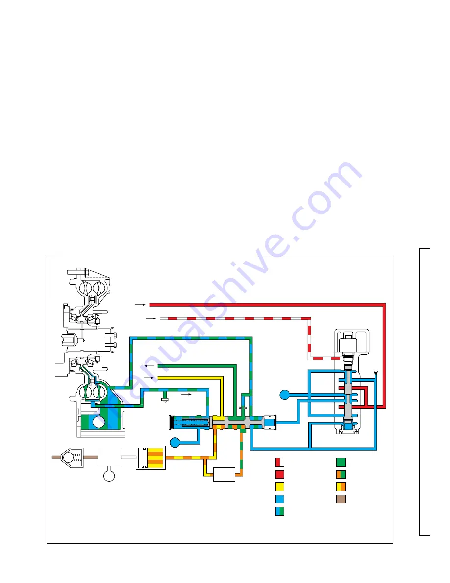 Allison B 300 Troubleshooting Manual Download Page 339