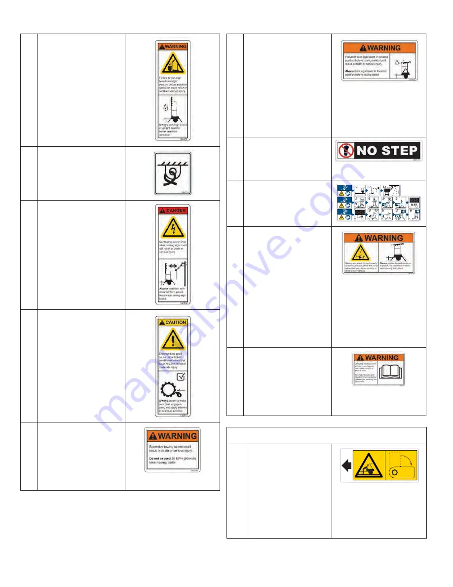 Allmand ECLIPSE AB2400 Operator'S Manual Download Page 6