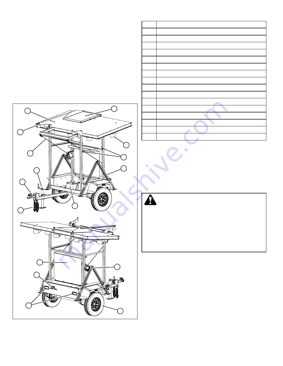 Allmand ECLIPSE AB2400 Скачать руководство пользователя страница 8