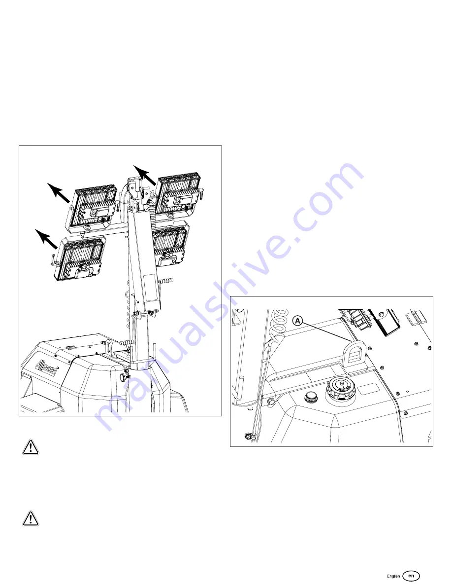 Allmand L70W Скачать руководство пользователя страница 13