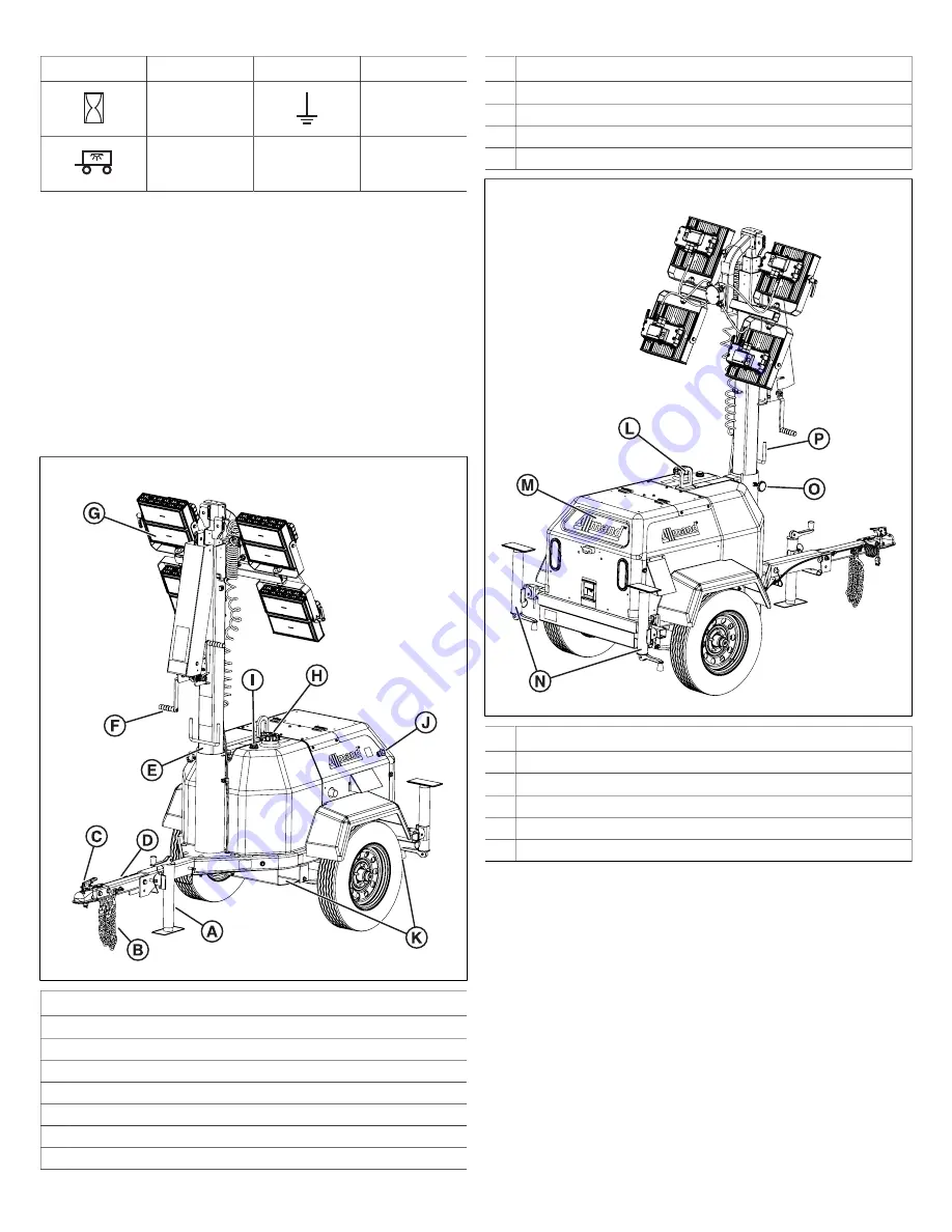 Allmand L70W Скачать руководство пользователя страница 72