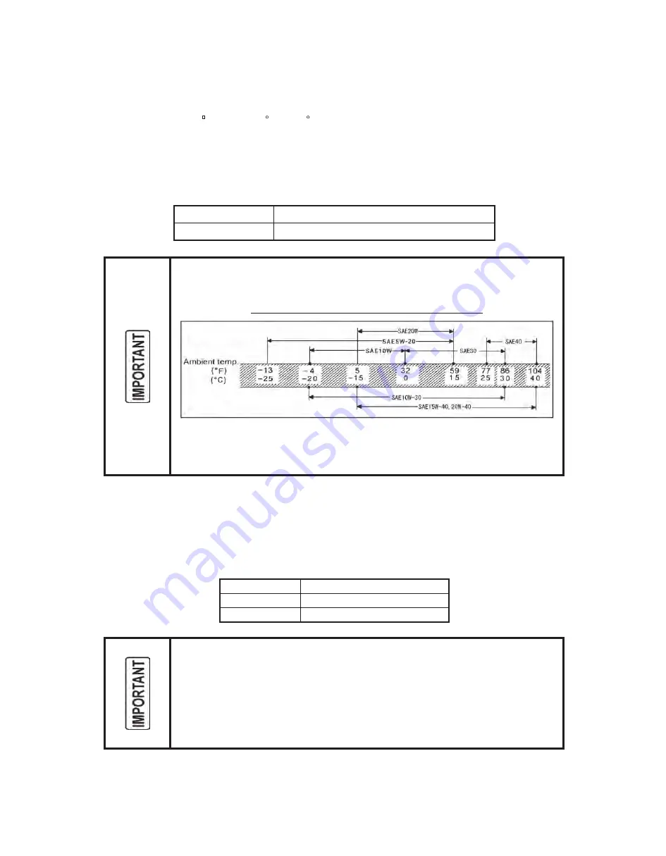 Allmand Maxi-Air MA375-DP T4F Скачать руководство пользователя страница 21