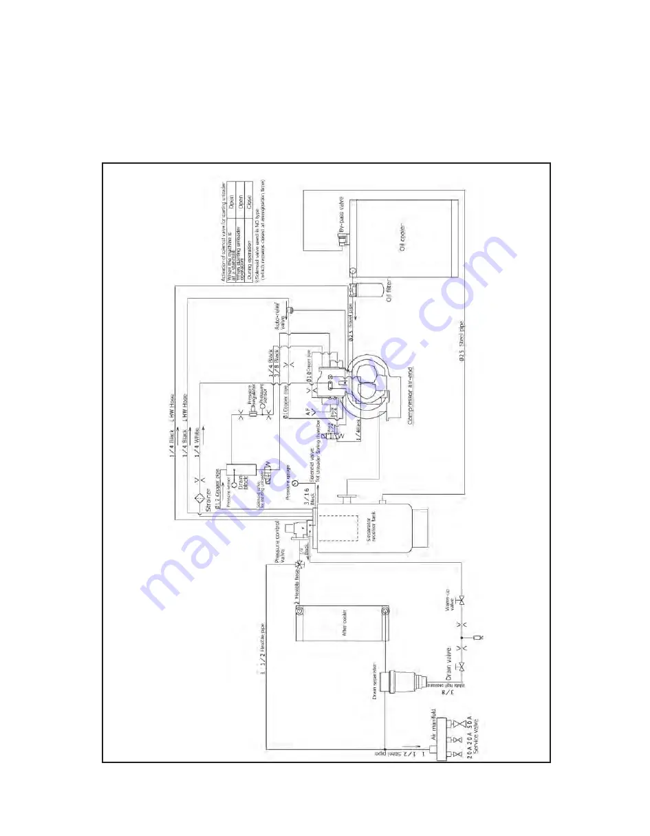 Allmand Maxi-Air MA375-DP T4F Operator'S Manual Download Page 76