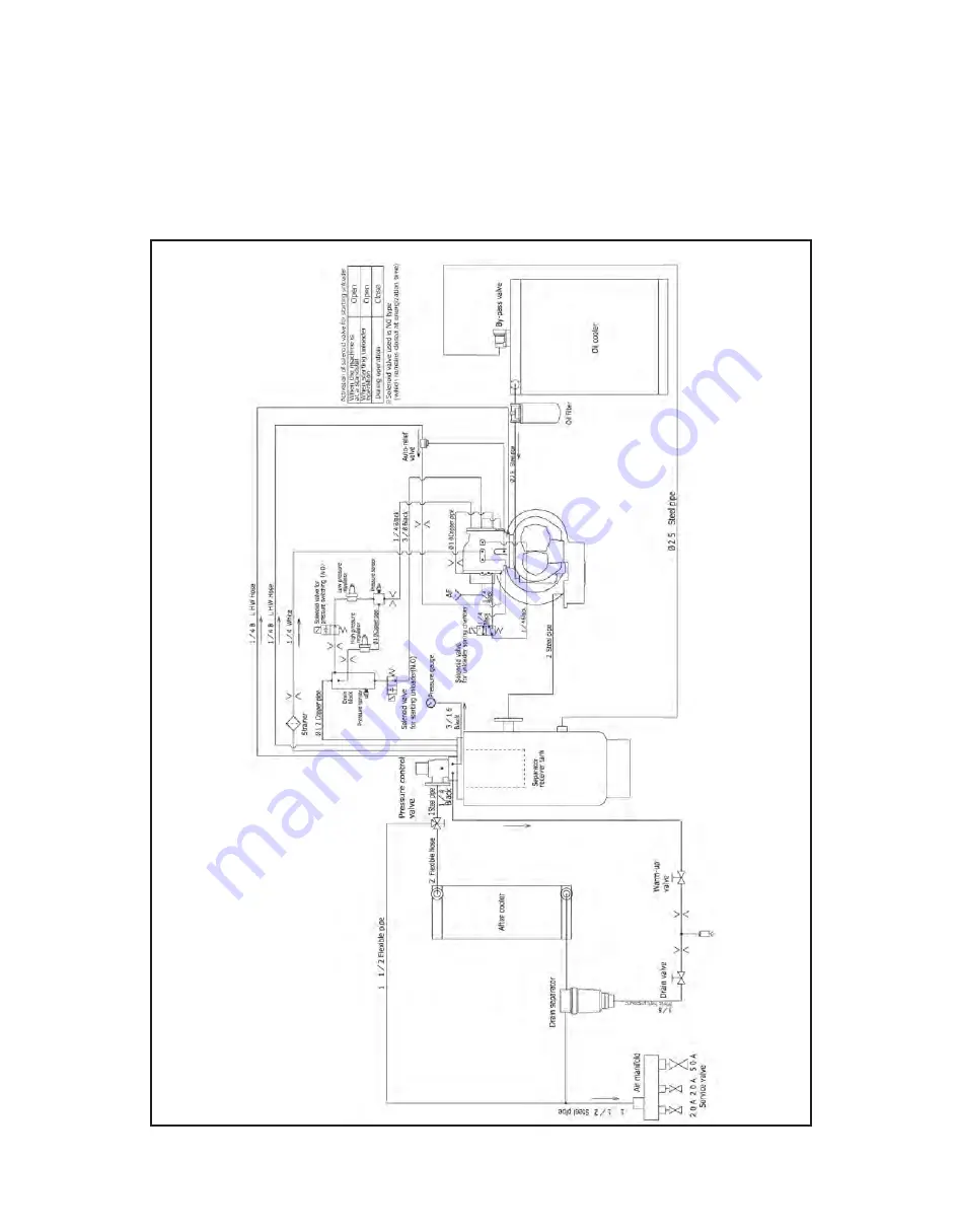 Allmand Maxi-Air MA375-DP T4F Скачать руководство пользователя страница 77