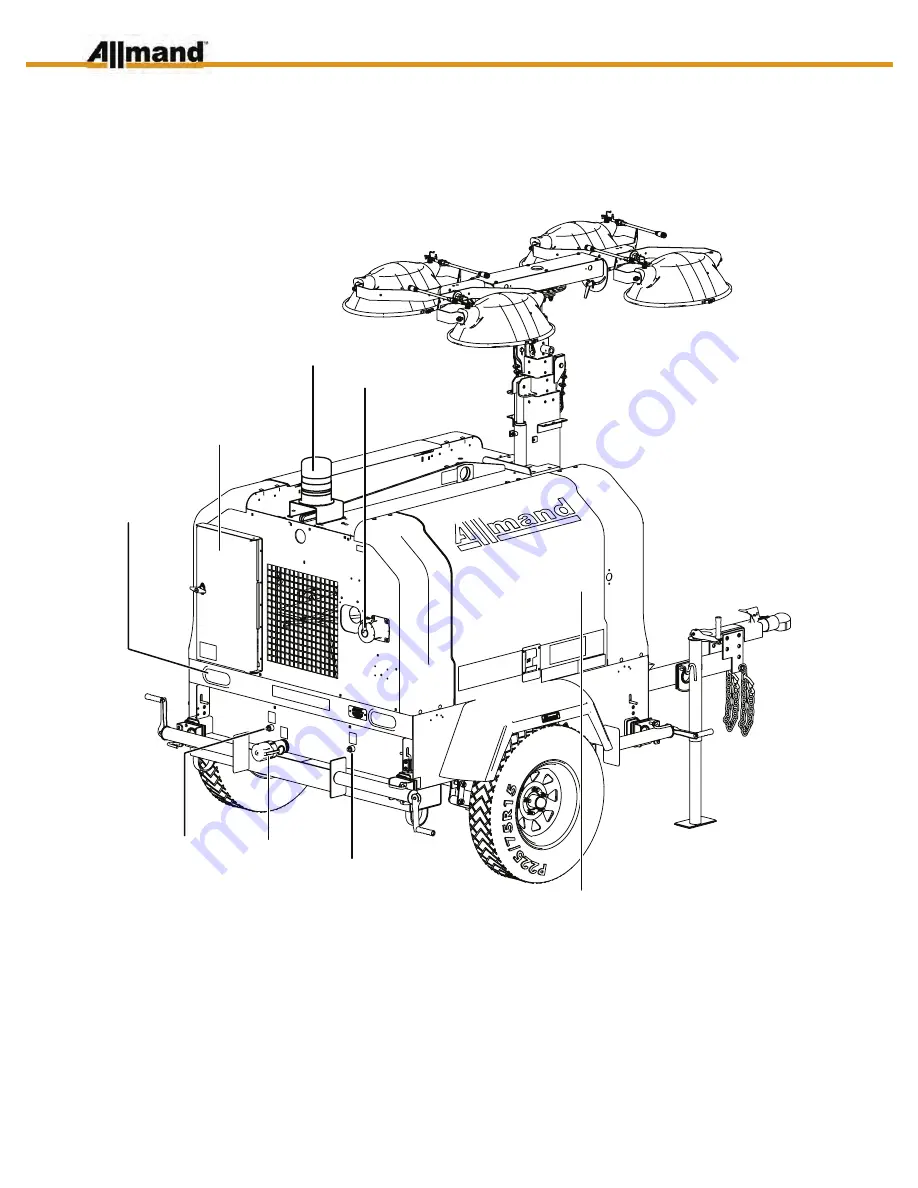 Allmand Maxi-Lit II Operator'S Manual Download Page 10