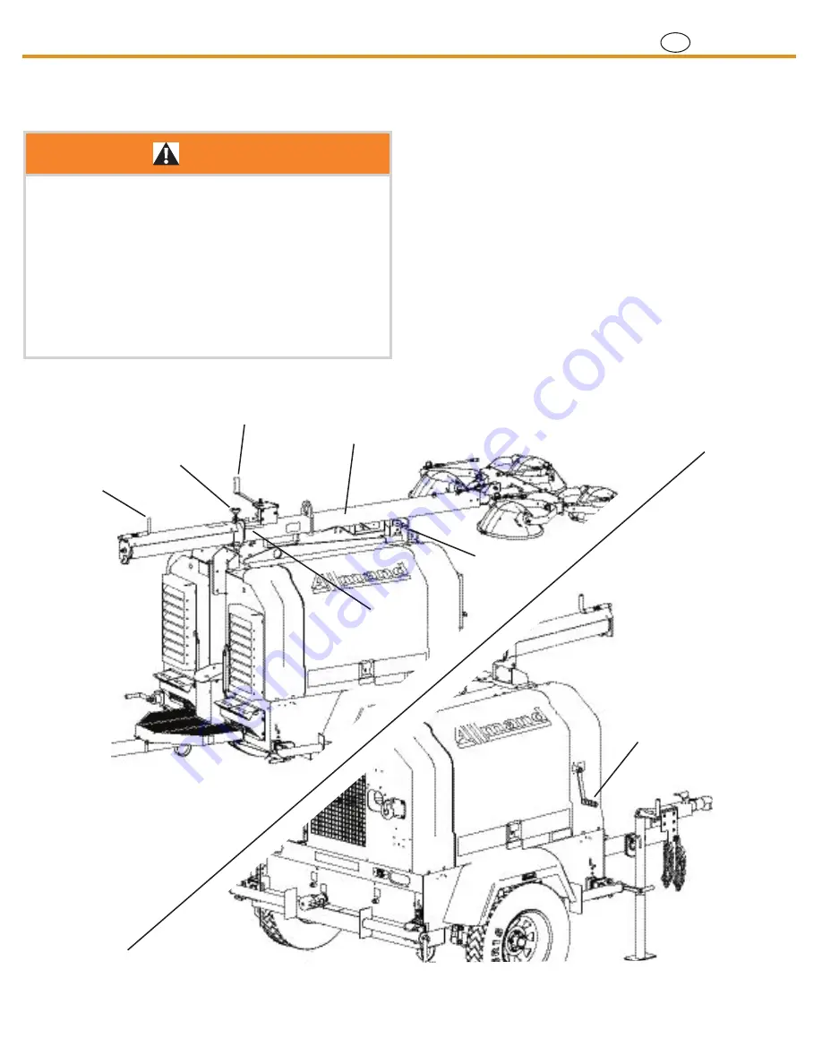 Allmand Maxi-Lit II Скачать руководство пользователя страница 39