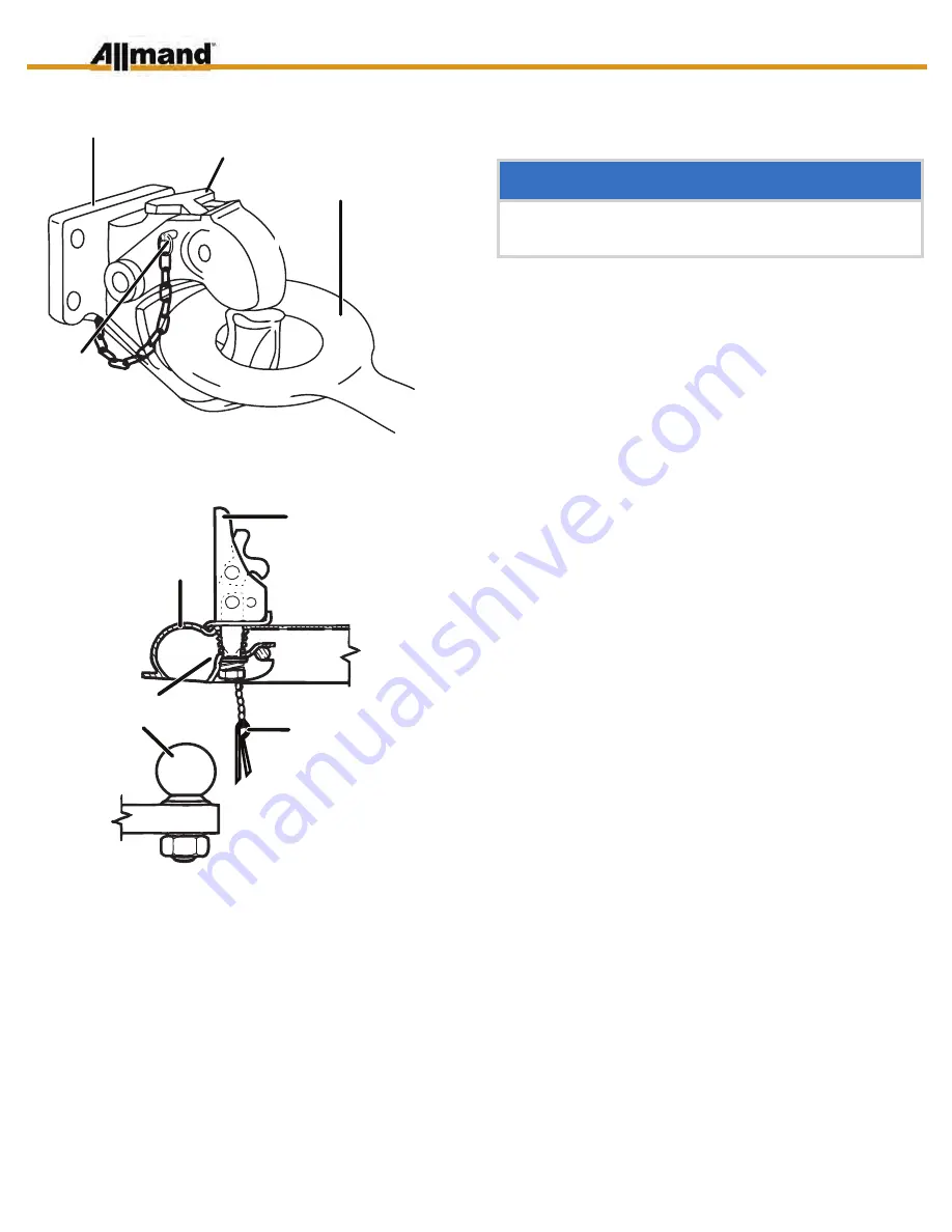 Allmand Maxi-Lit II Operator'S Manual Download Page 50