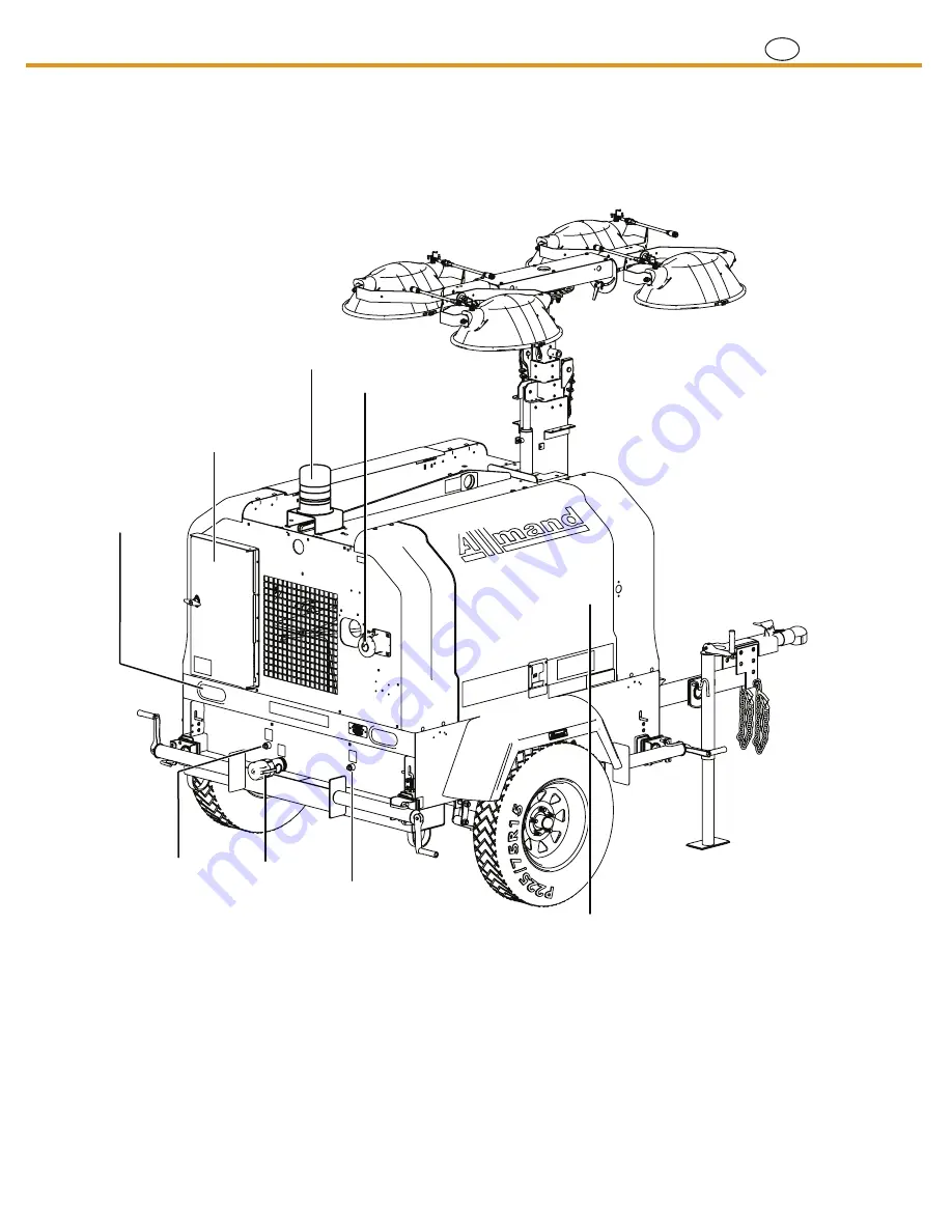 Allmand Maxi-Lit II Operator'S Manual Download Page 69