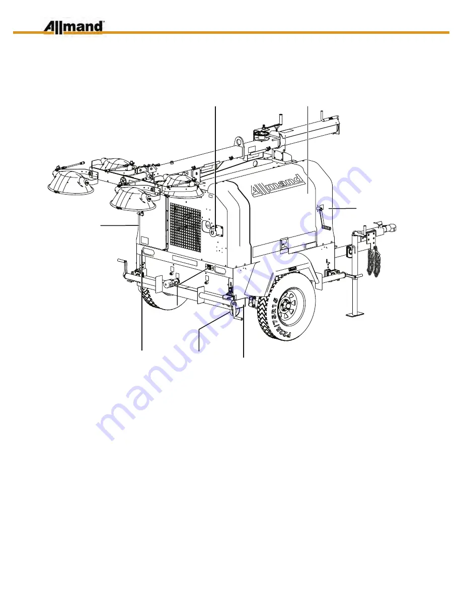 Allmand Maxi-Lit II Operator'S Manual Download Page 94