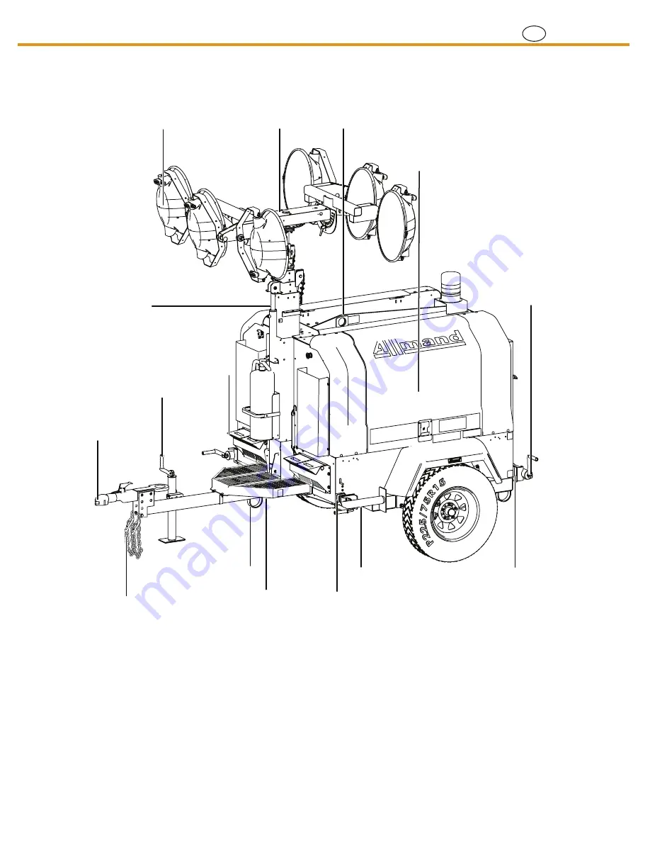 Allmand Maxi-Lit II Operator'S Manual Download Page 97