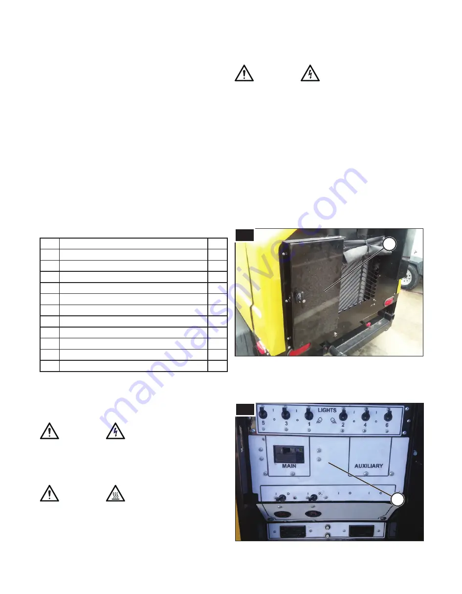 Allmand Maxi-Lite II Installation Instructions Manual Download Page 2