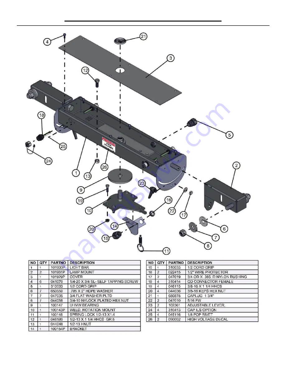 Allmand MAXI-LITE V Series Скачать руководство пользователя страница 30