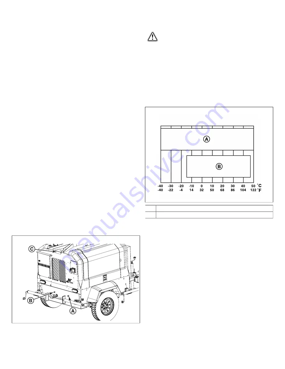 Allmand MAXI-LITE Скачать руководство пользователя страница 22