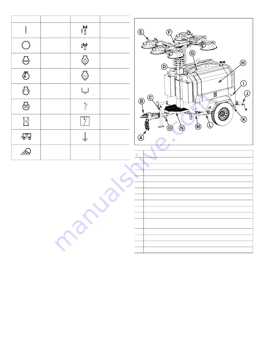 Allmand MAXI-LITE Скачать руководство пользователя страница 36