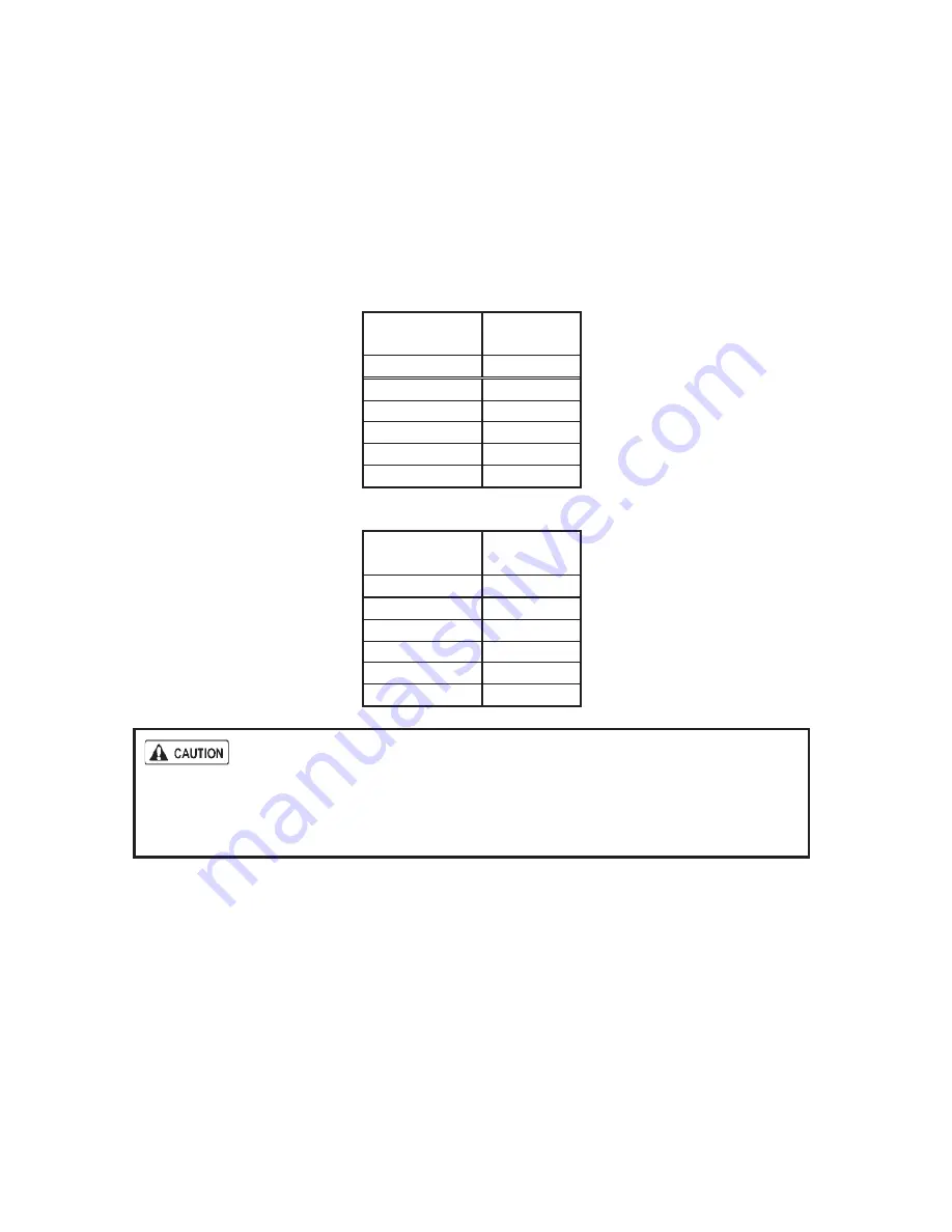 Allmand Maxi-Power MP25 T4F Operator'S Manual Download Page 19