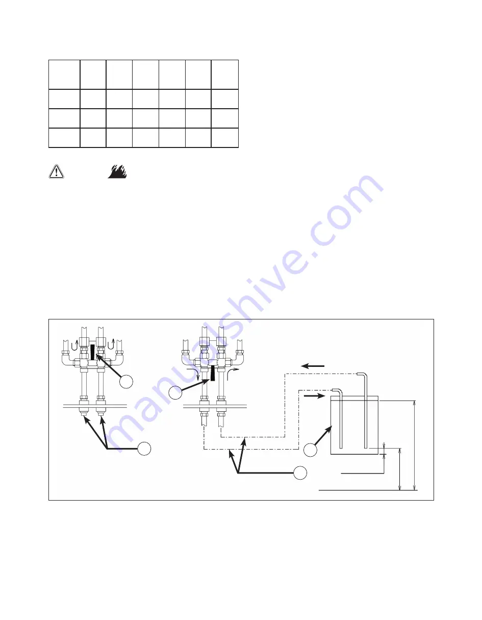 Allmand Maxi-Power MP65-8C1 Operator'S Manual Download Page 13