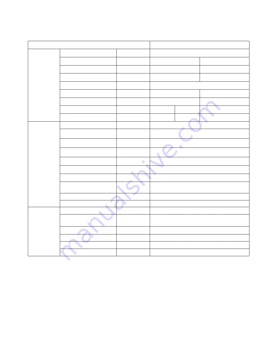 Allmand Maxi-Power MP65-8C1 Operator'S Manual Download Page 38