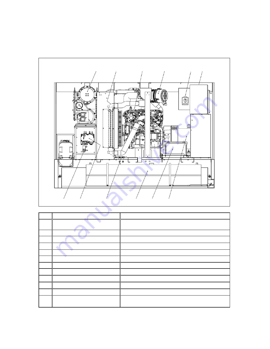 Allmand Maxi-Power MP65 T4F Скачать руководство пользователя страница 10