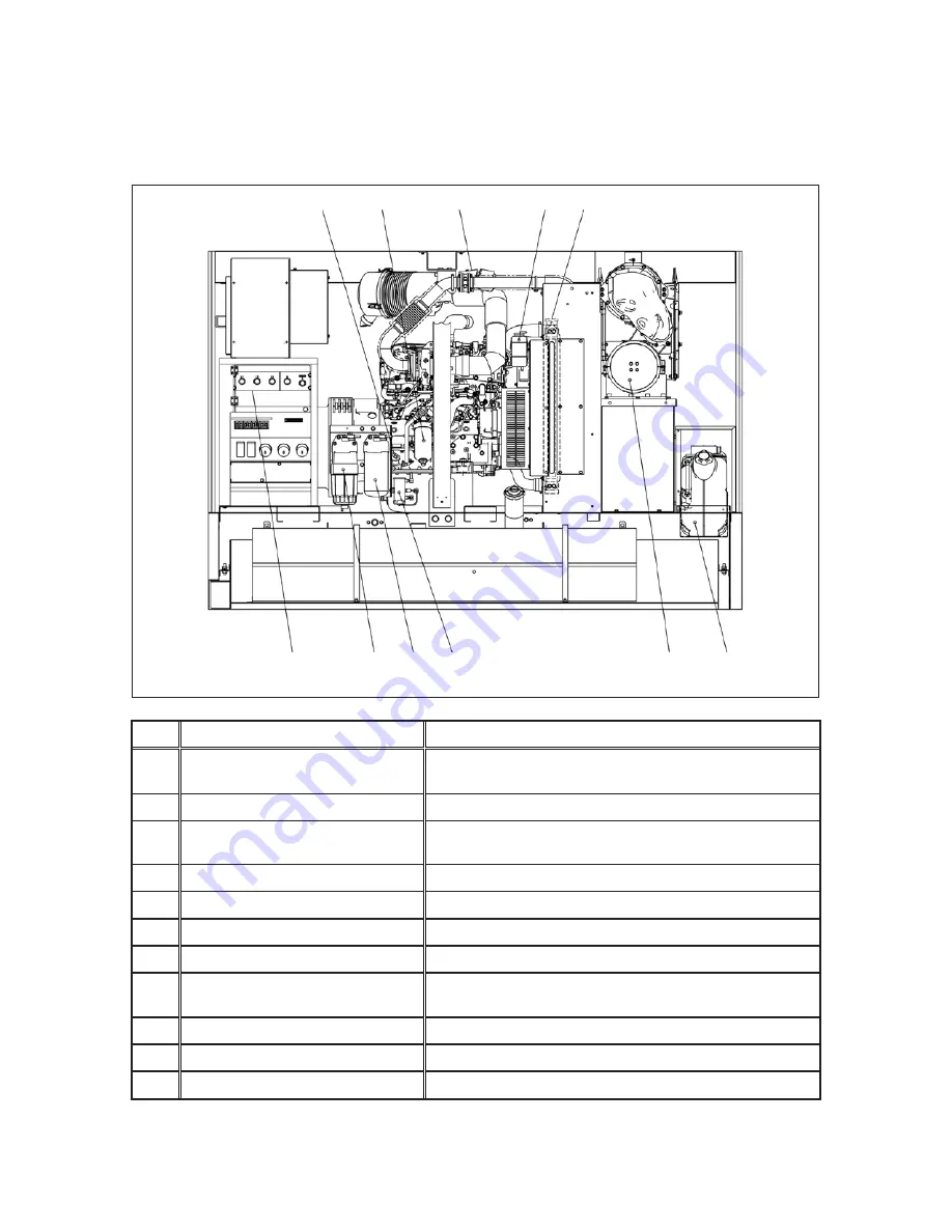 Allmand Maxi-Power MP65 T4F Скачать руководство пользователя страница 11