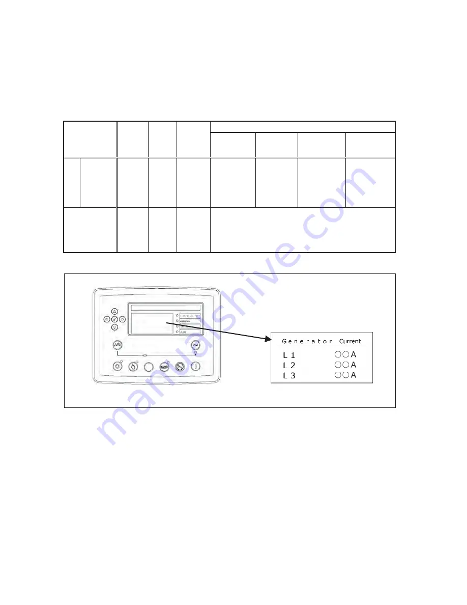 Allmand Maxi-Power MP65 T4F Скачать руководство пользователя страница 34