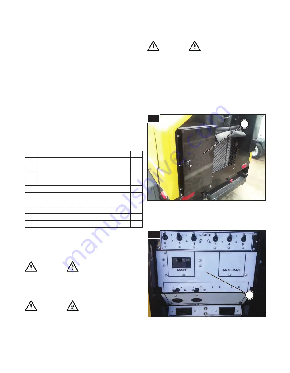 Allmand Mine Spec Скачать руководство пользователя страница 2