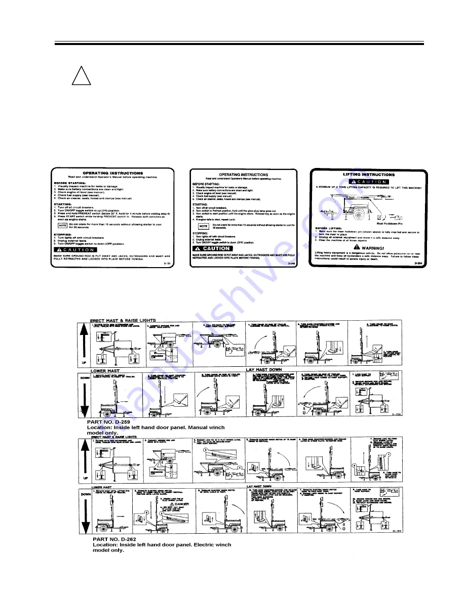 Allmand NIGHT-LITE 6330 Operator'S Manual Download Page 5