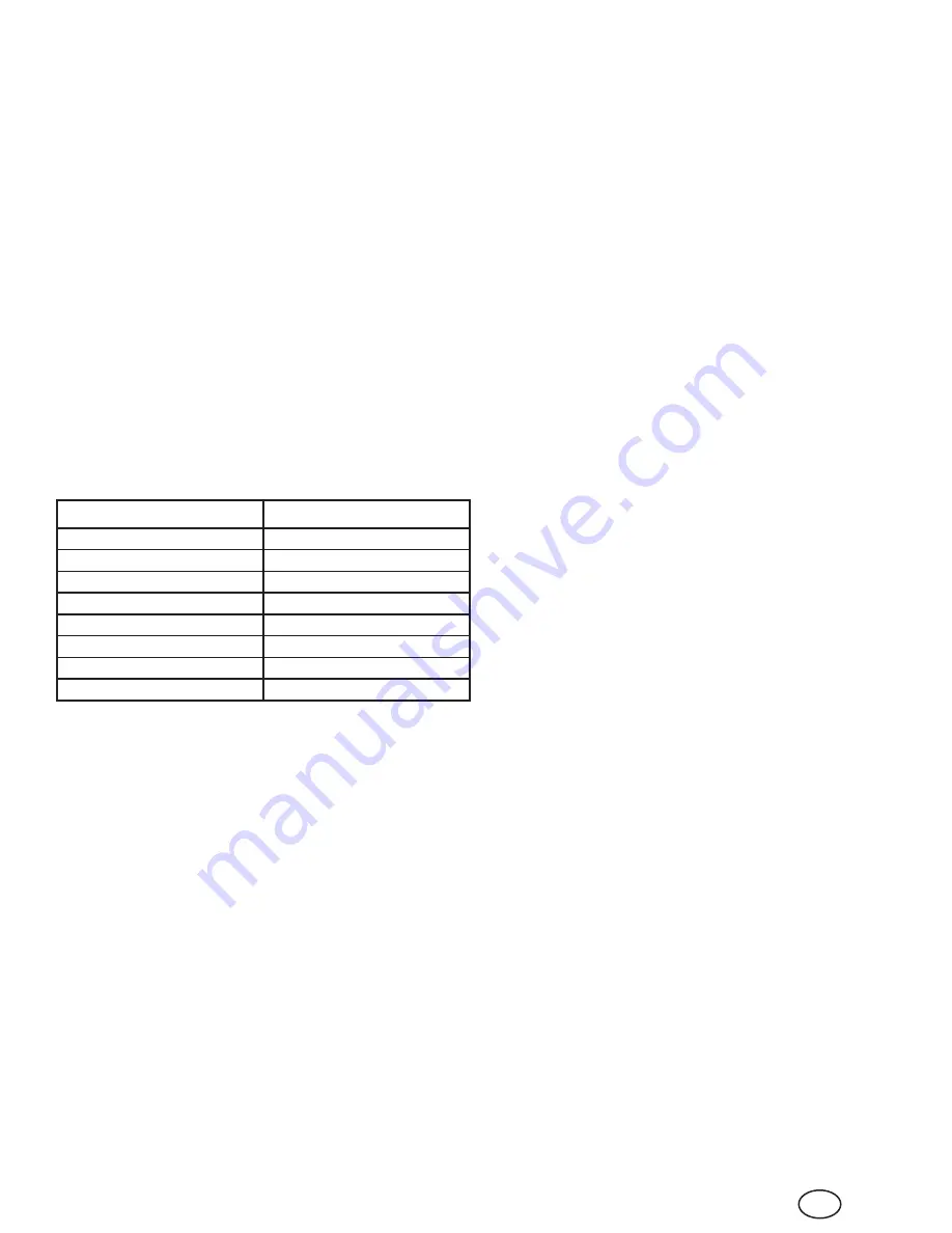 Allmand NIGHT-LITE GR Series Operator'S Manual Download Page 31