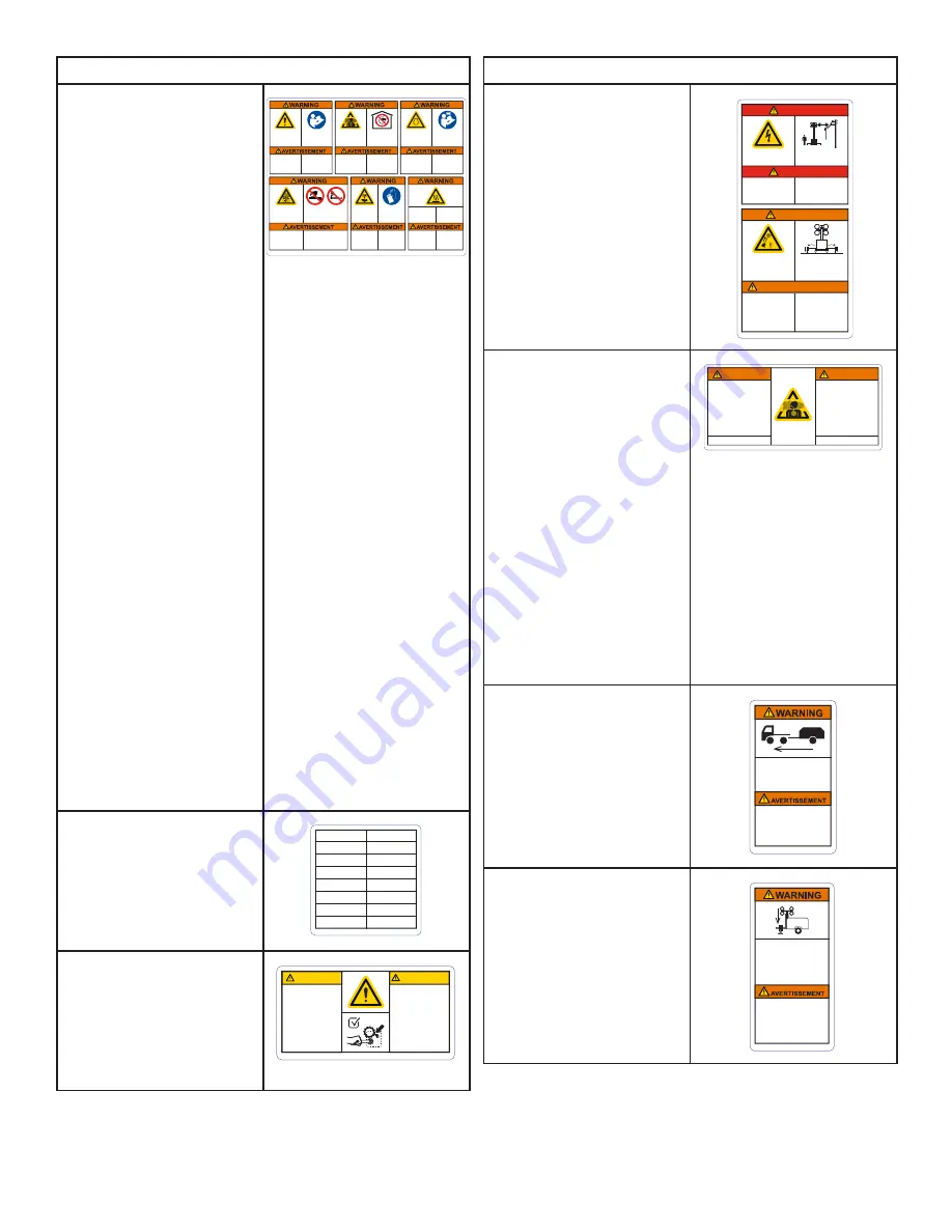 Allmand NIGHT-LITE GR Series Operator'S Manual Download Page 38