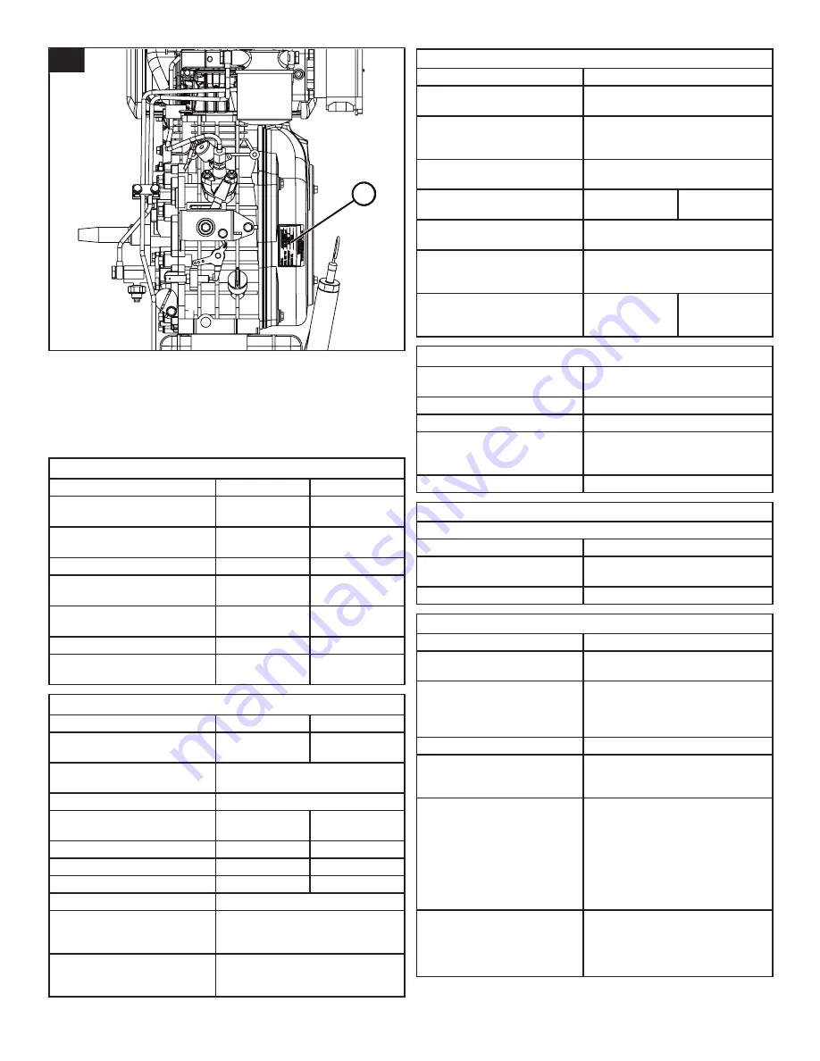 Allmand NIGHT-LITE GR Series Operator'S Manual Download Page 92