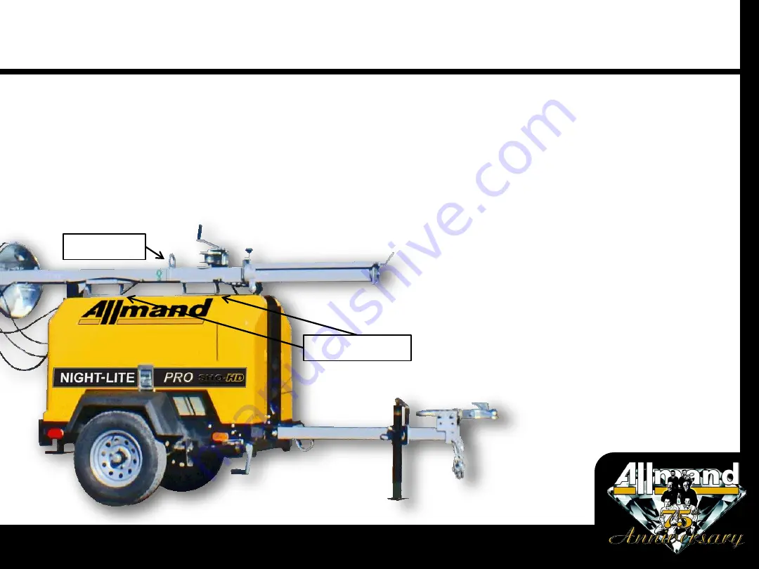 Allmand NIGHT-LITE PRO II Manual Download Page 16