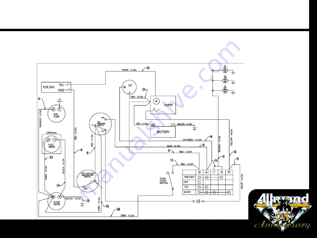 Allmand NIGHT-LITE PRO II Скачать руководство пользователя страница 44