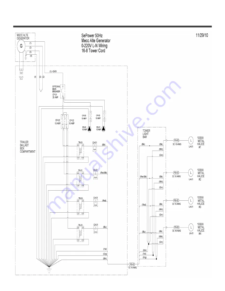 Allmand Night Lite Pro SE Power V Series Owner'S Manual Download Page 60