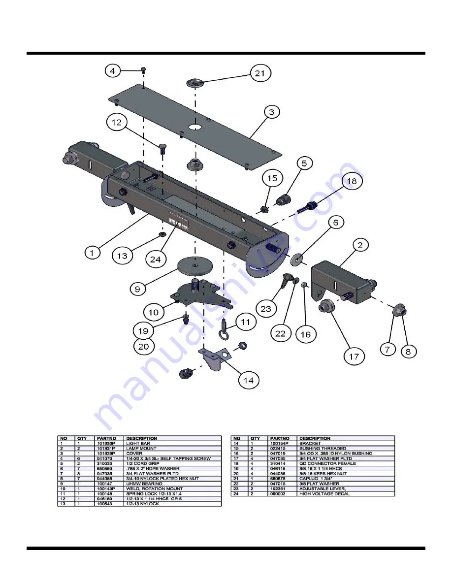 Allmand Night Lite Pro SE Power V Series Скачать руководство пользователя страница 74