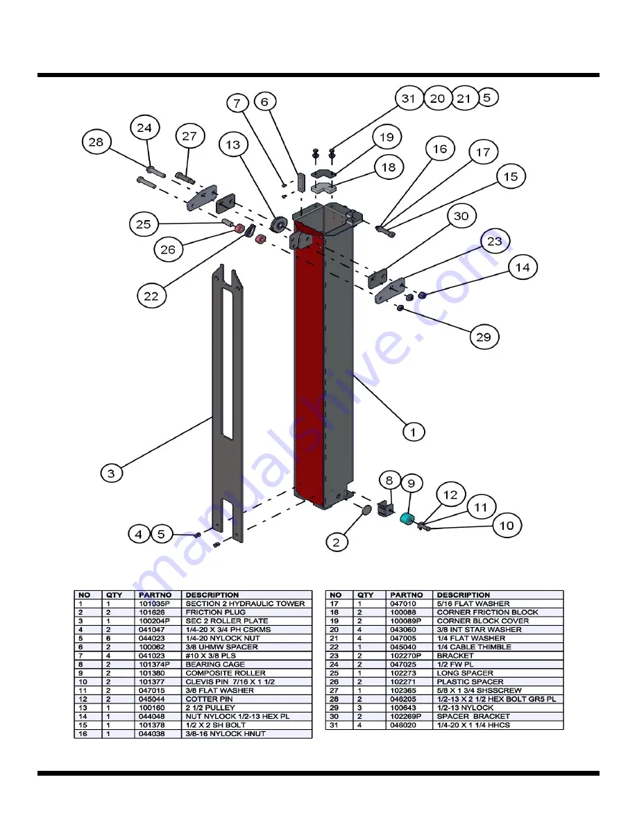 Allmand Night Lite Pro SE Power V Series Owner'S Manual Download Page 80