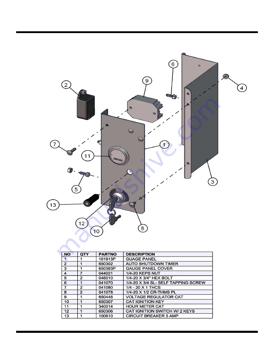 Allmand Night Lite Pro SE Power V Series Owner'S Manual Download Page 95