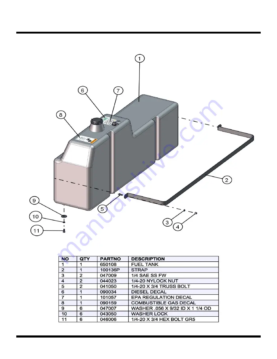 Allmand Night Lite Pro SE Power V Series Owner'S Manual Download Page 101