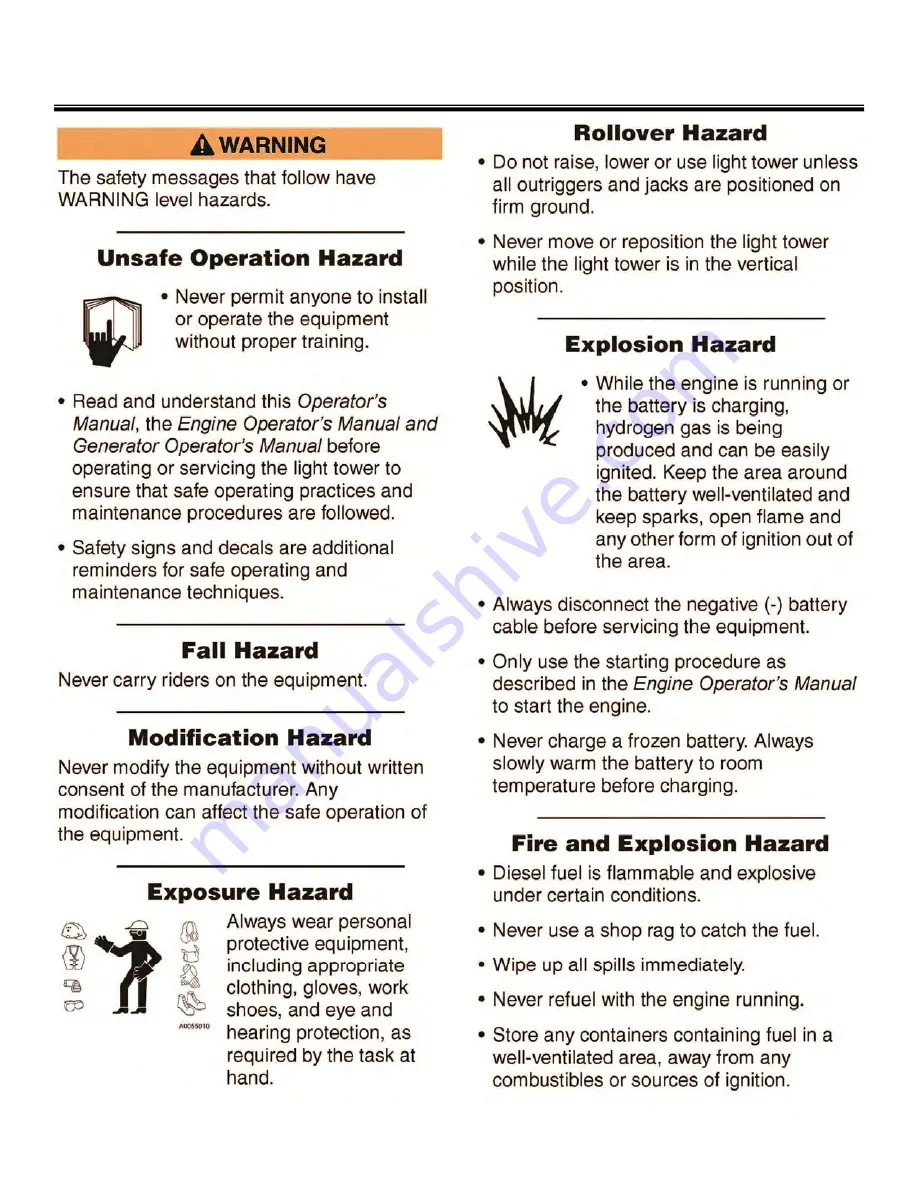 Allmand PAL 4000 GP Operator'S Manual Download Page 6