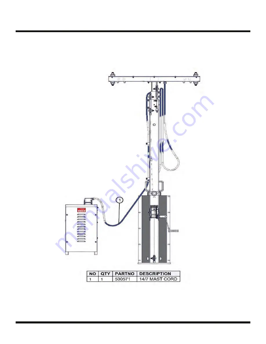 Allmand PAL 4000 GP Operator'S Manual Download Page 33