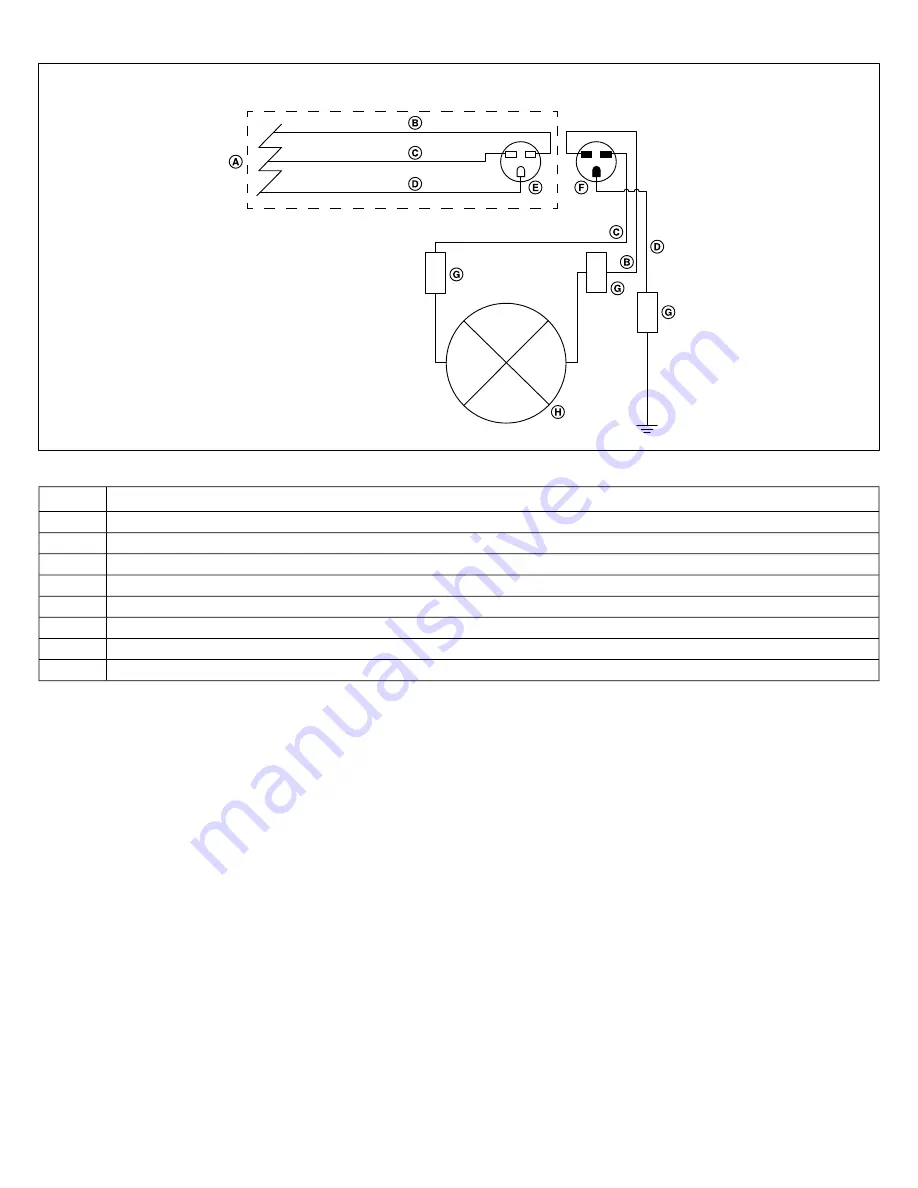 Allmand Port-A-Lite PAL 1250W2 Operator'S Manual Download Page 28