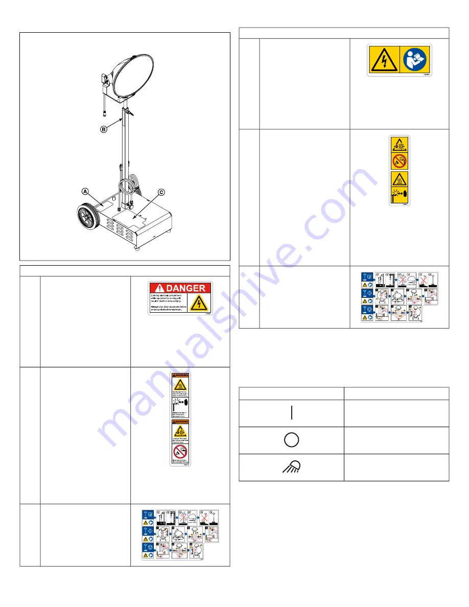 Allmand Port-A-Lite PAL 1250W2 Скачать руководство пользователя страница 32